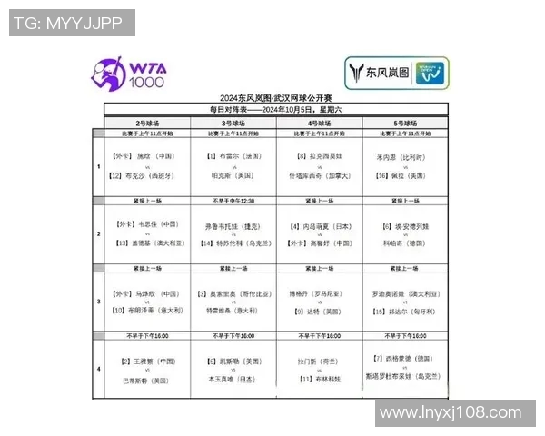 武汉网球队区域防守策略分析与比赛表现的得失总结