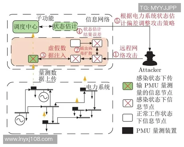 深入分析重庆网球队的进攻策略与战术特点探讨 深入分析重庆网球队的进攻策略与战术特点探讨