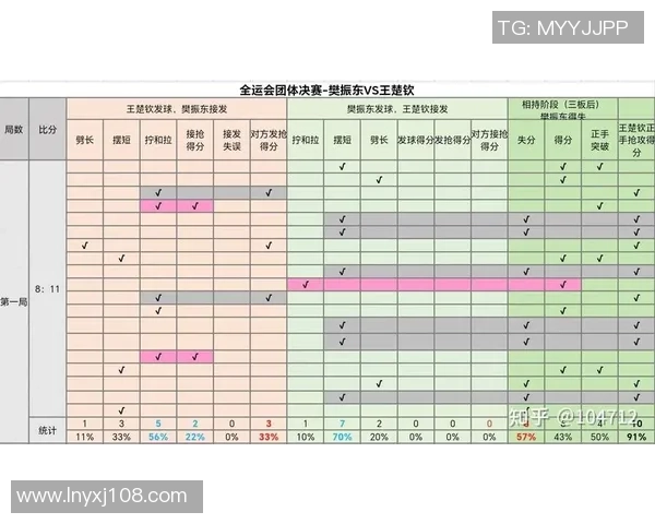 武汉乒乓球队状态分析大满贯赛事表现与未来展望